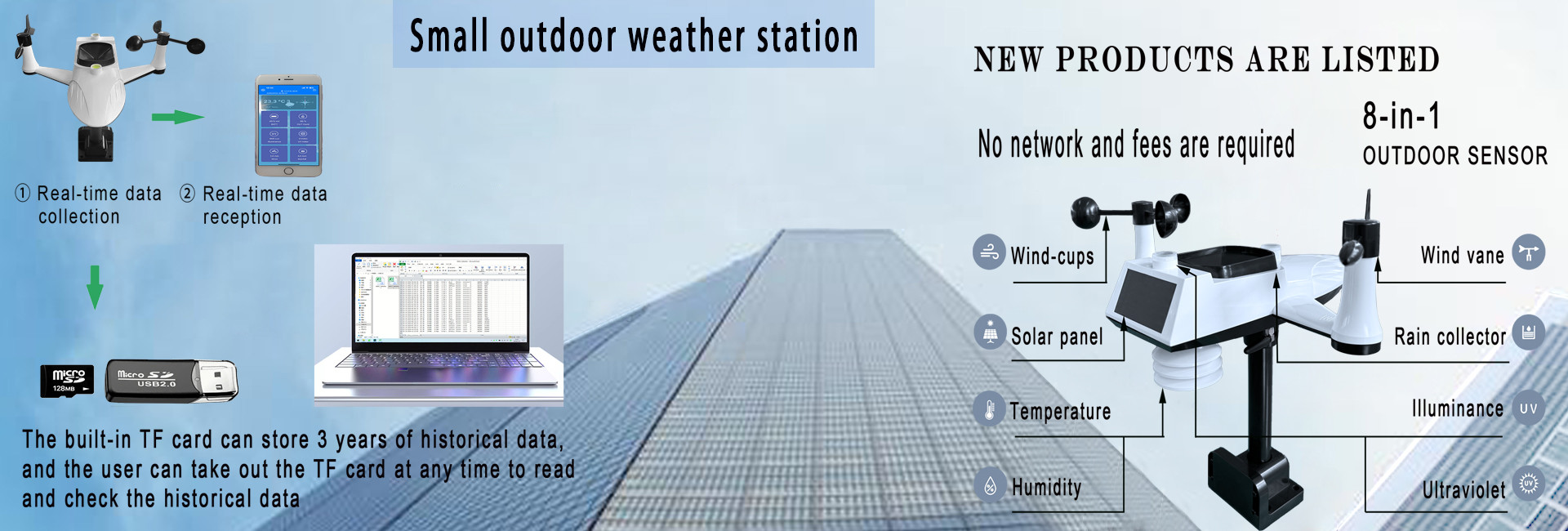 คุณภาพ สถานีอากาศไร้สาย โรงงาน